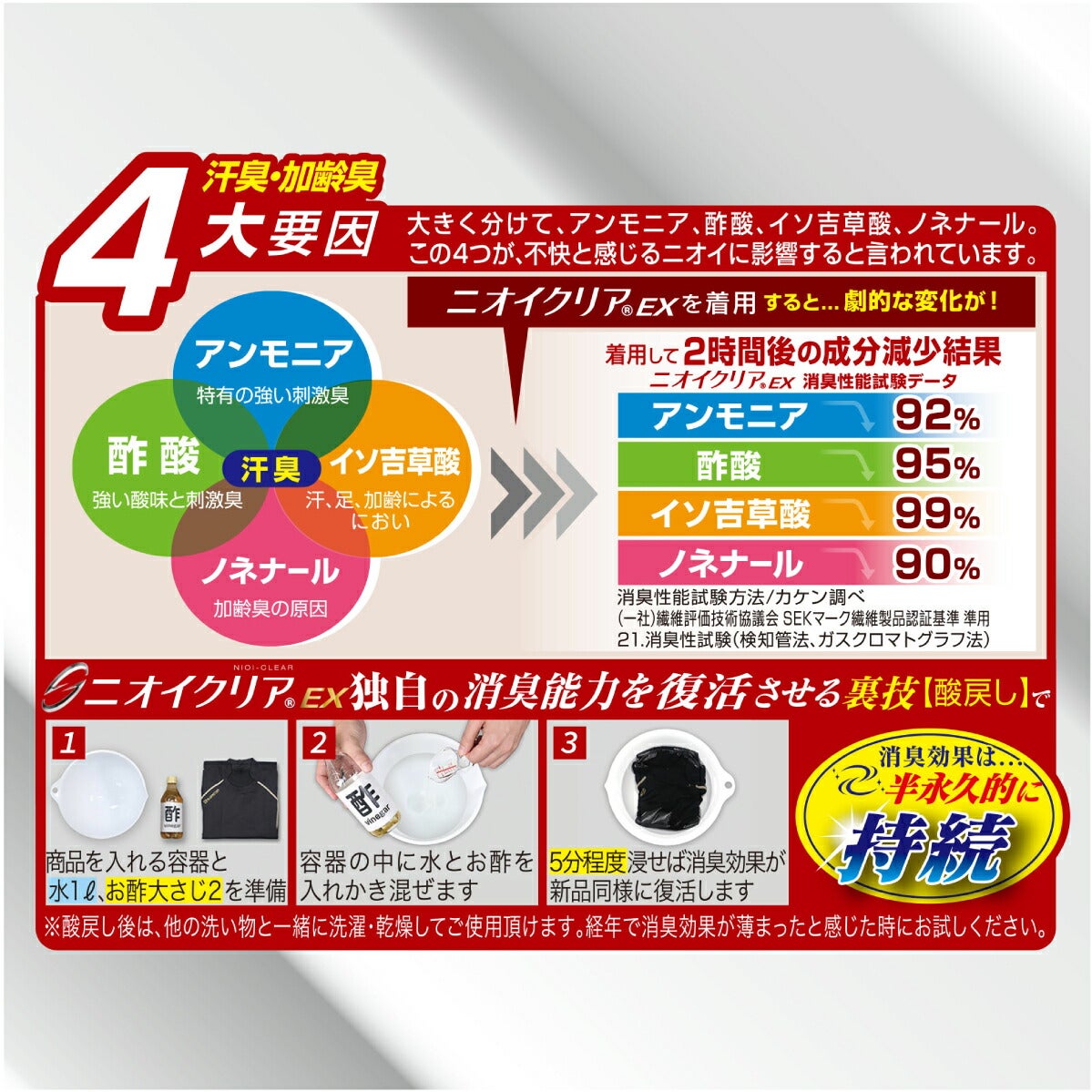 インナーニオイクリアパンツ消臭ショートタイツ前開きコーコスG-233