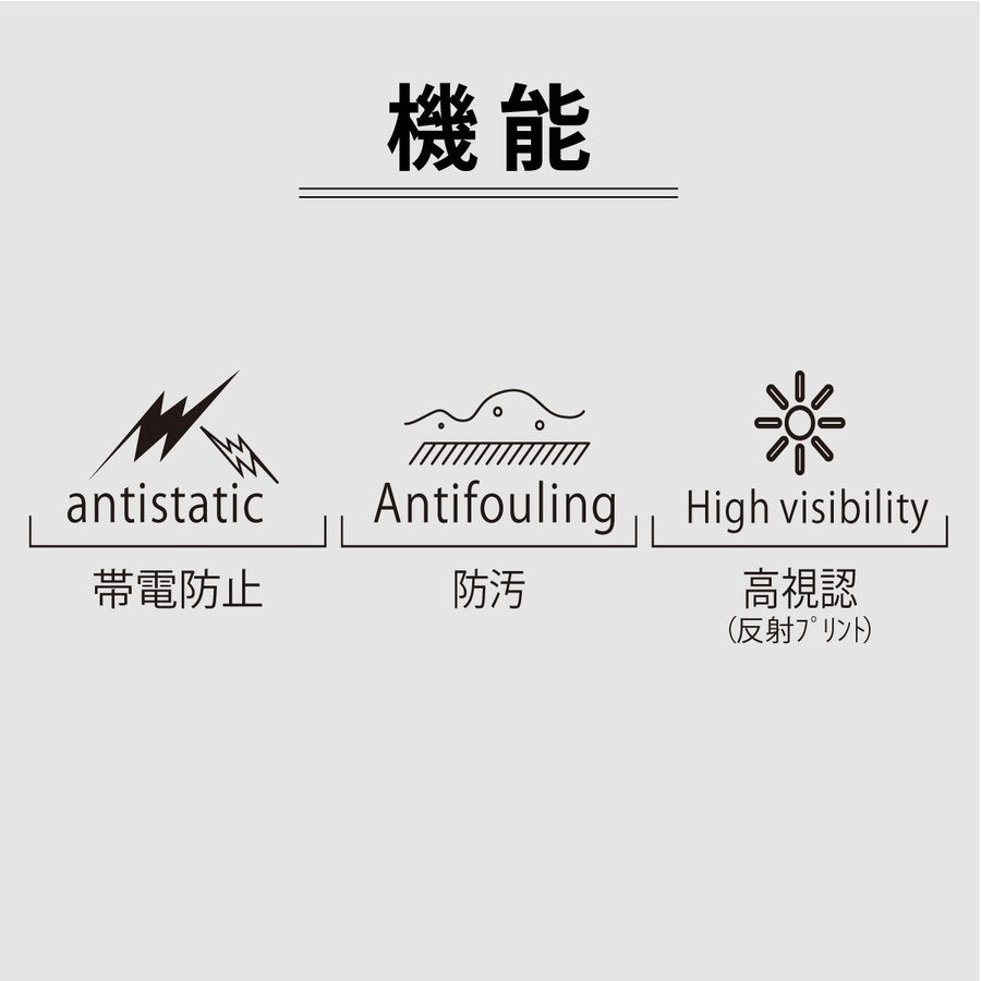 ハーフジップポロシャツ長袖作業着軽量帯電防止防汚高視認中国産業1720