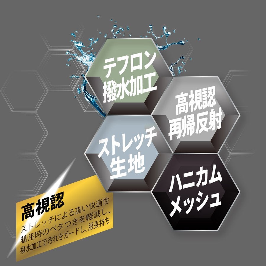作業服長袖ジャケットポリ100％ツートンストレッチ撥水中国産業1969