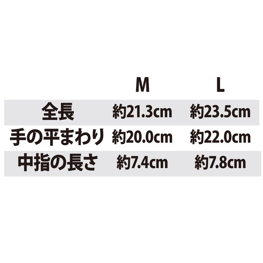 防振手袋しんげんくんクロロプレンゴムチェーンソー振動工具M/Lアトム1130