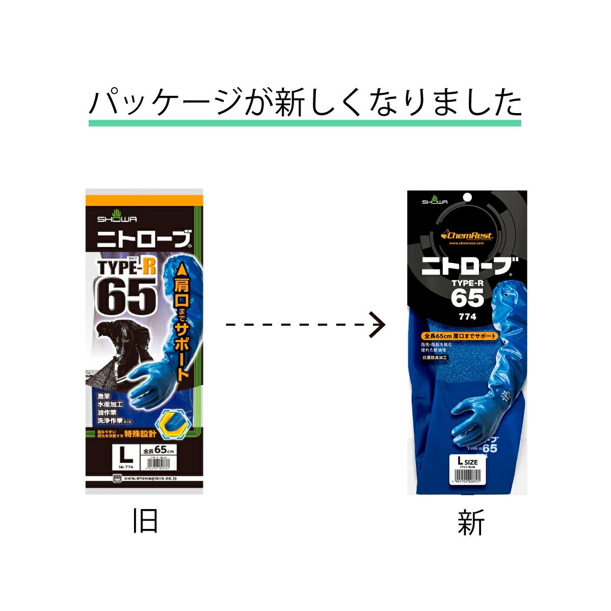 すべり止め手袋ニトローブTYPE-R65ニトリルゴム耐油ブルーM/L/LLショーワ774