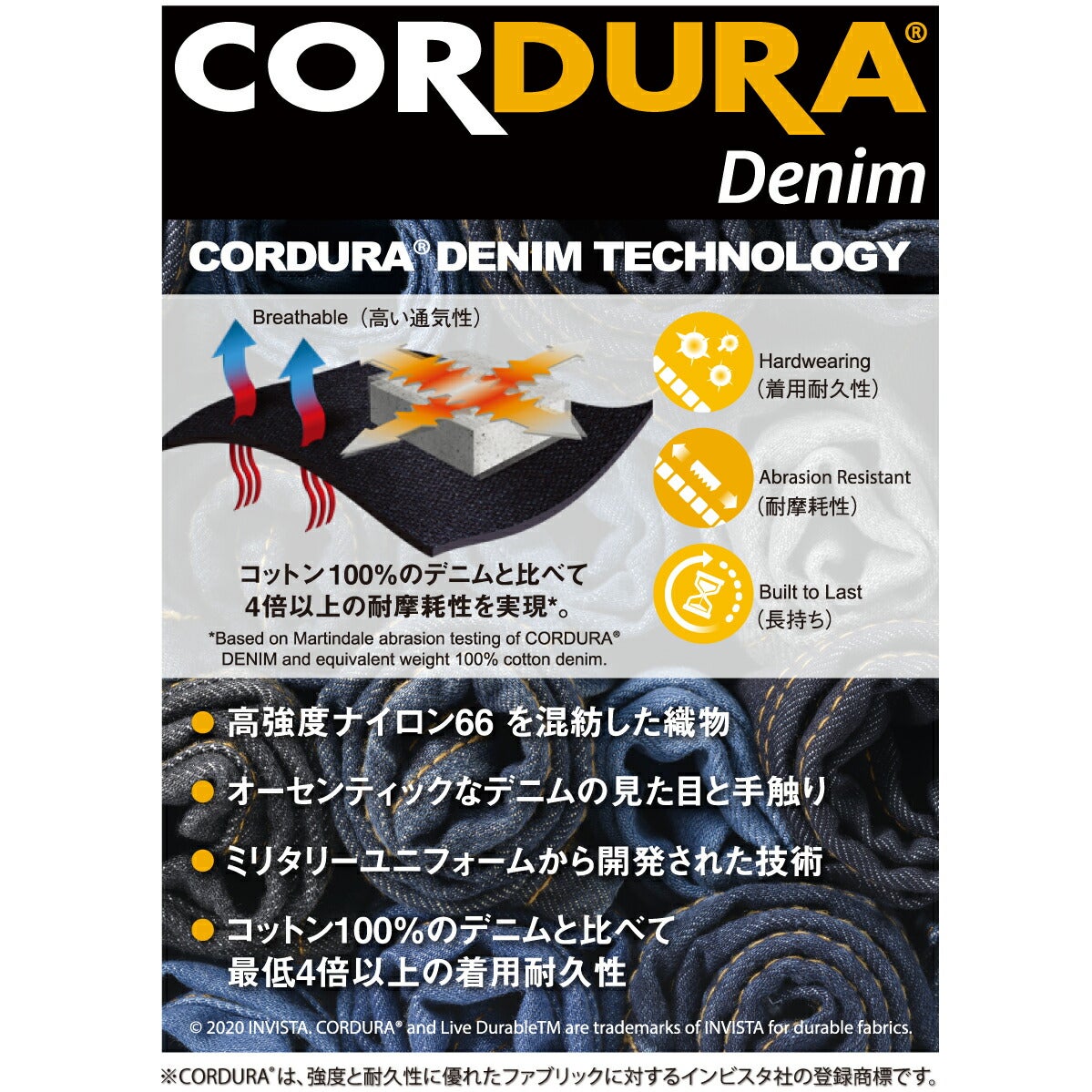 作業着ジャケットストレッチスリム耐久耐摩耗バートル5001