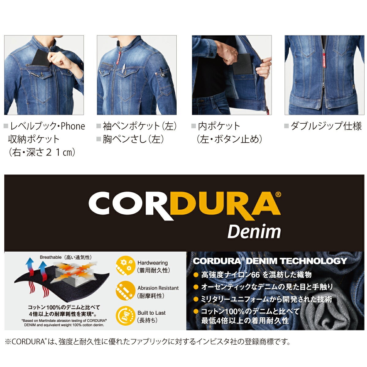 作業着ジャケットストレッチ接触冷感スリム耐摩耗耐久性バートル5011