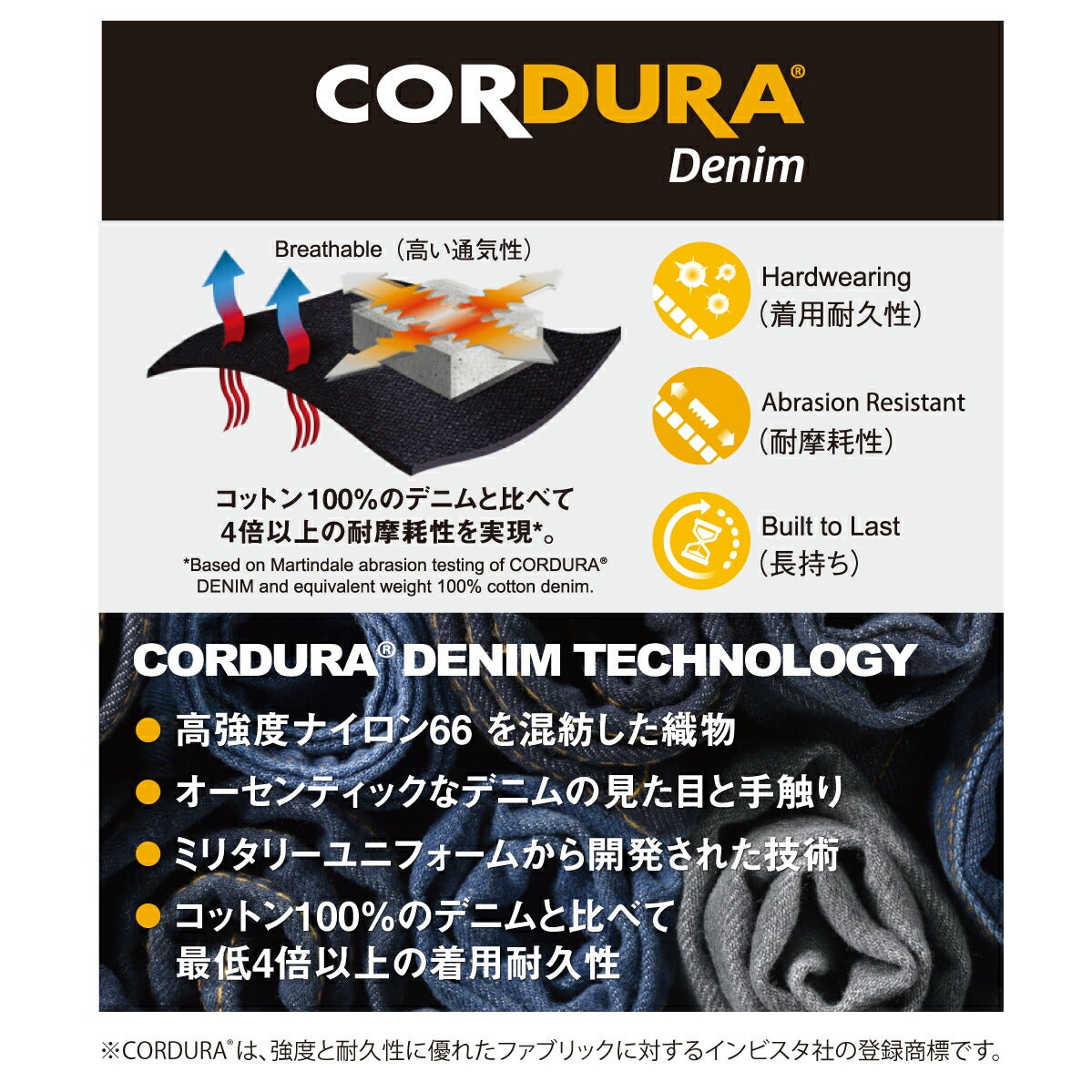 作業着カーゴパンツストレッチ接触冷感スリム耐摩耗耐久性ユニセックスバートル5012