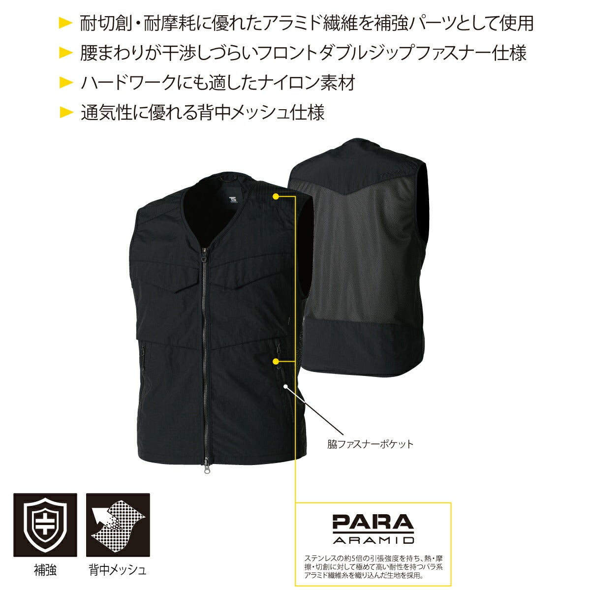 TSDESIGN作業着ワークベストTSDELTAナイロン補強メッシュ5438