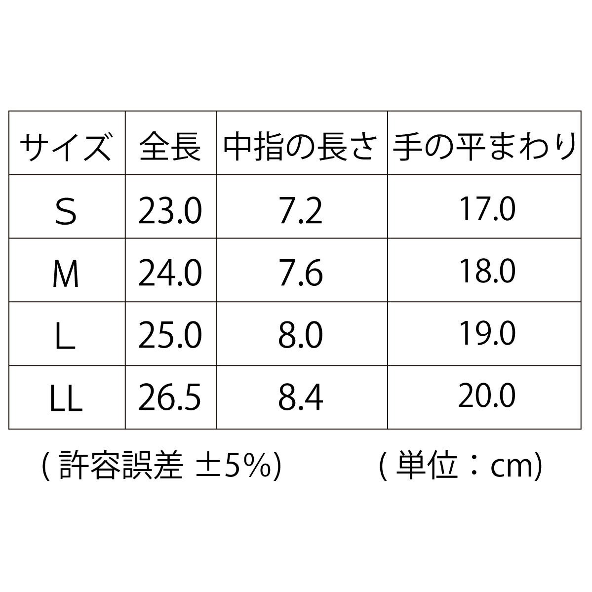 作業用手袋J-FLEXフラッシュ物流建設業農業木工業M/L/LLユニワールド5590