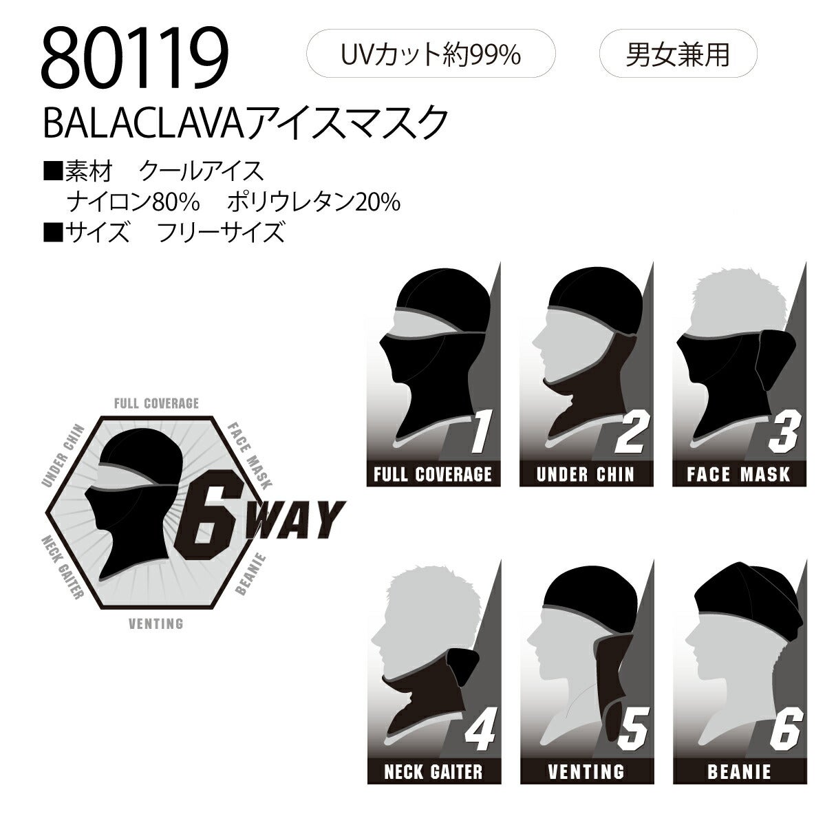 TSDESIGNバラクラバアイスマスク6WAYメッシュ冷感熱中症対策80119