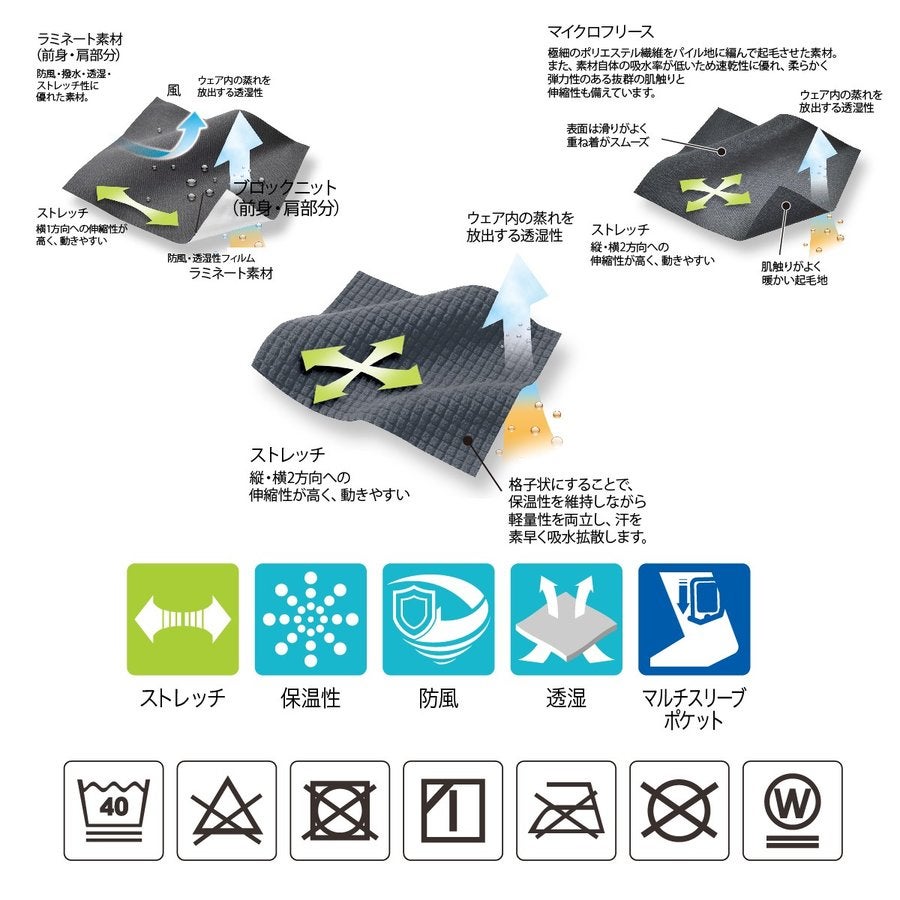 TSDESIGNラミネート長袖ジップシャツ4235ハーフジップ防風ジップシャツ秋冬