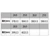 長靴迷彩鋼製先芯入り耐滑グリーンアイトスAZ-65902
