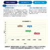 アイスベスト保冷剤セット4個付熱中症対策イベント農業TULTEXアイトス865948