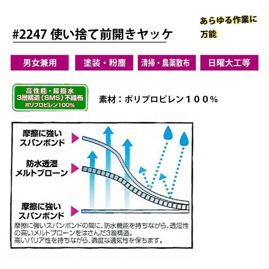 ヤッケ使い捨て前開きウイルス災害塗装粉塵清掃農薬散布撥水M/L/2L/3Lホワイト#2247