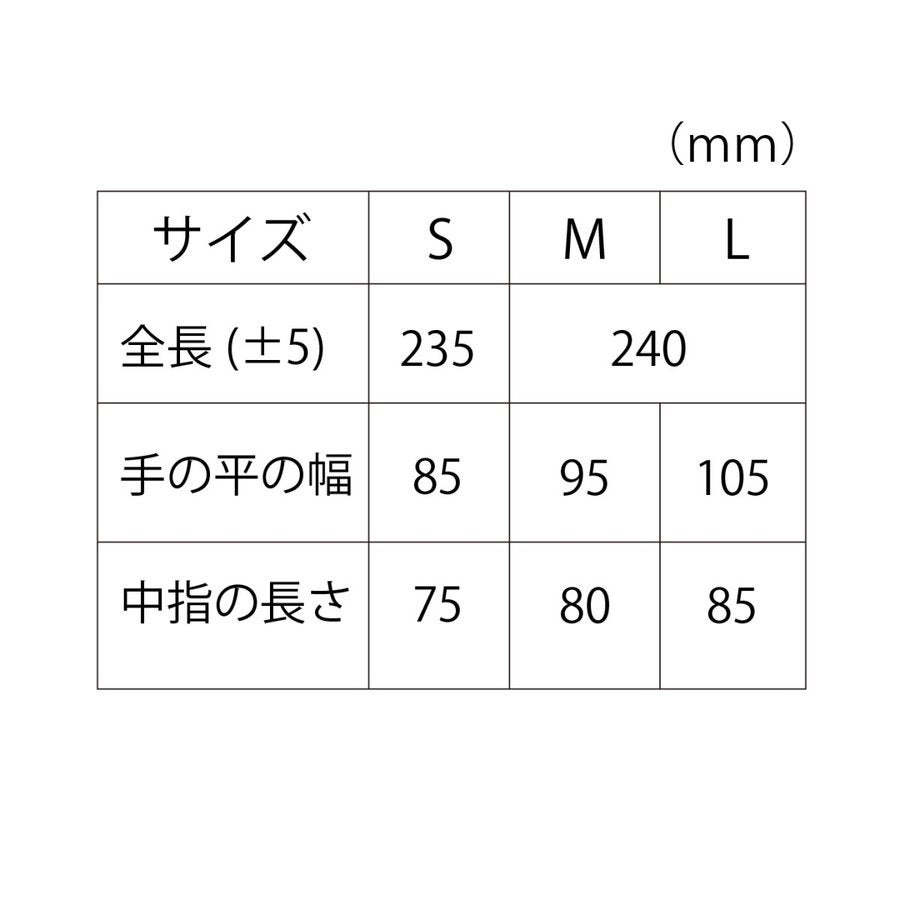 使い捨て手袋油・洗剤に強いビニール極薄手袋粉なし100P介護清掃S/M/L川西工業2023