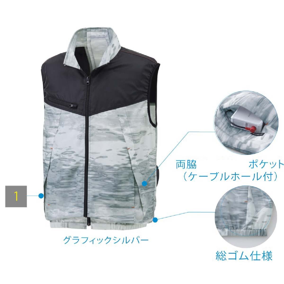 空調風神服電動ファン付ウェア服のみ新作ベスト熱中症ポリ100％サンエスKU92162