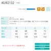 空調風神服電動ファン付ウェア服のみ新作ベスト熱中症カジュアルサンエスKU92132