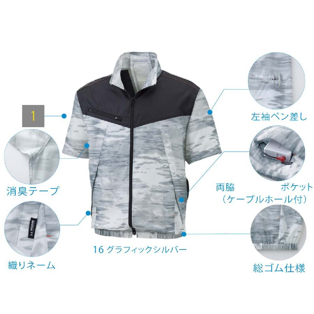 空調風神服電動ファン付ウェア服のみ新作半袖ブルゾン熱中症ポリ100％サンエスKU92160
