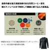 インナー長袖アンダーレイヤー裏起毛消臭防寒黒クロダルマ47141