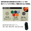 防寒バラクラバ裏起毛消臭コーヒー炭目出し帽作業クロダルマ47146