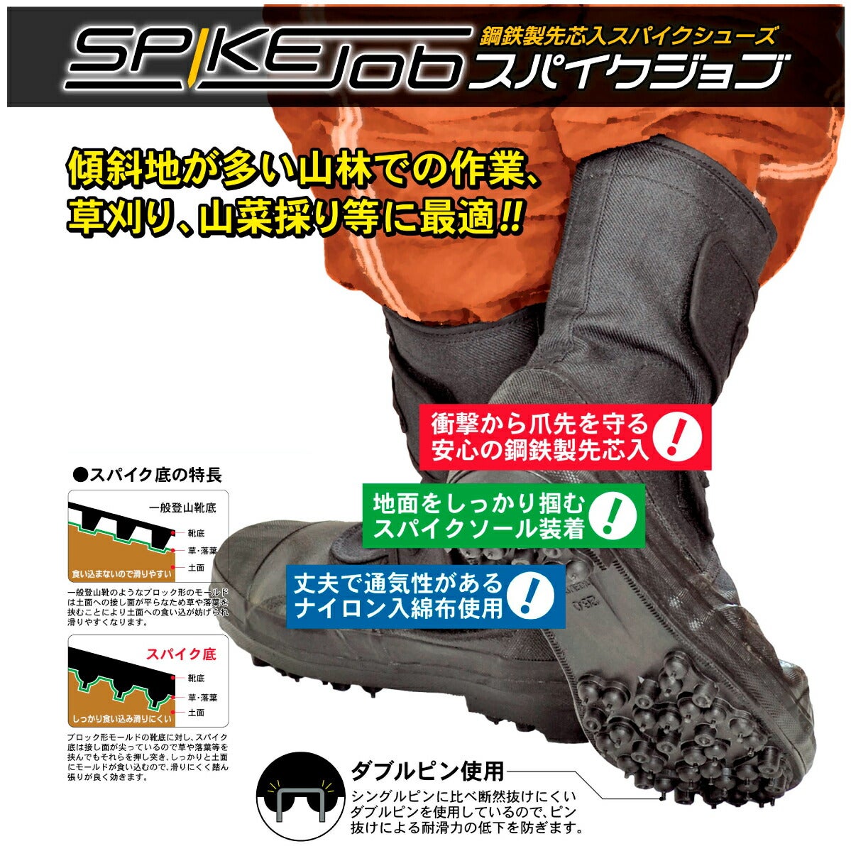 安全靴作業靴鋼鉄先芯マジック斜面作業スパイクジョブ荘快堂I-101