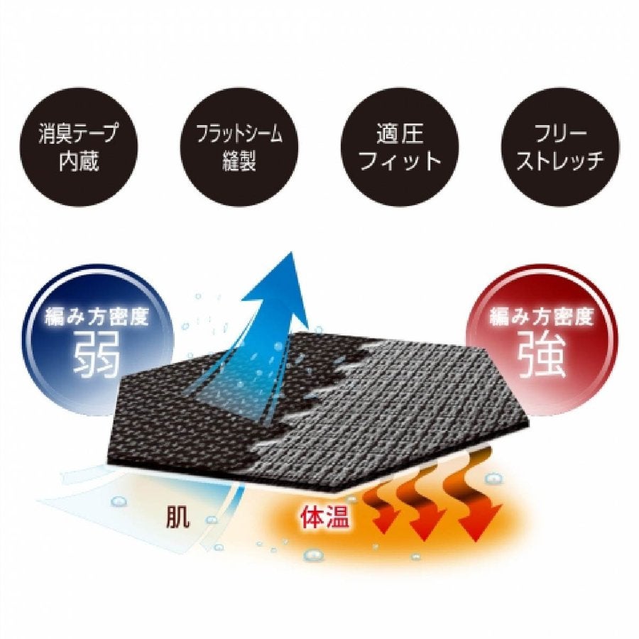 防寒着数量限定ヒートボディアルファタートルネックストレッチEVENRIVERGTS-06