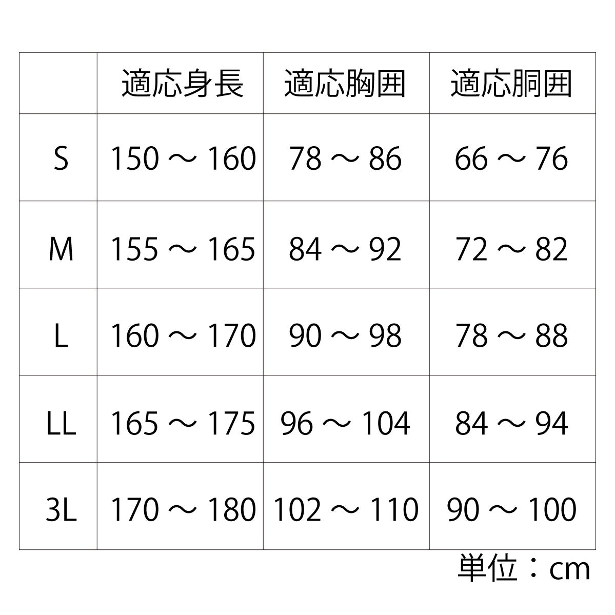 レインウェアレイングランドII農作業自転車釣り雨「相棒」合羽S～3L