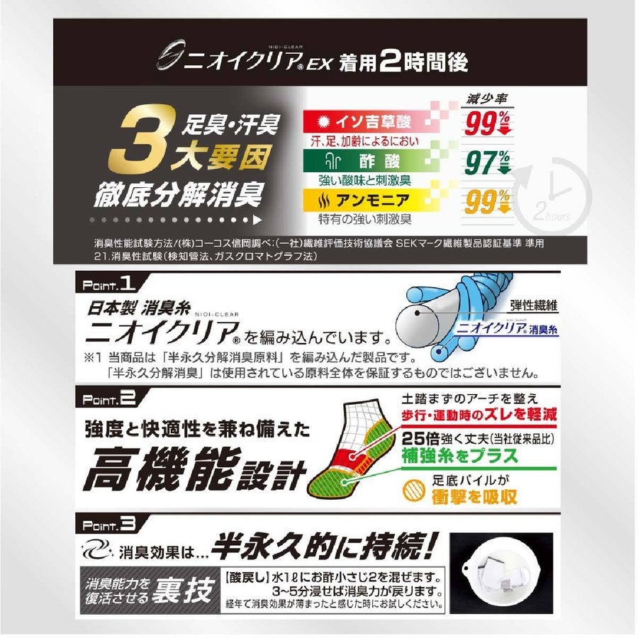 靴下先丸消臭ニオイクリア90度脱げにくいクルー2足組コーコス信岡G-8420