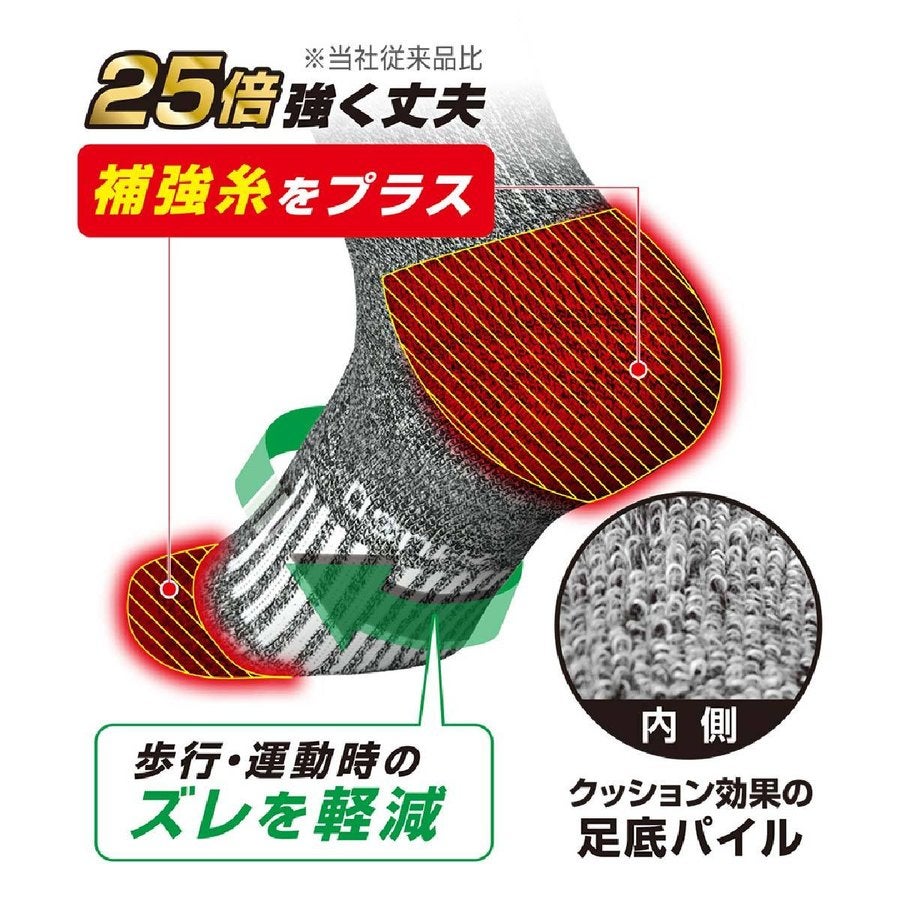 靴下先丸消臭ニオイクリアストロング強いクルー丈2足組コーコス信岡G-8430