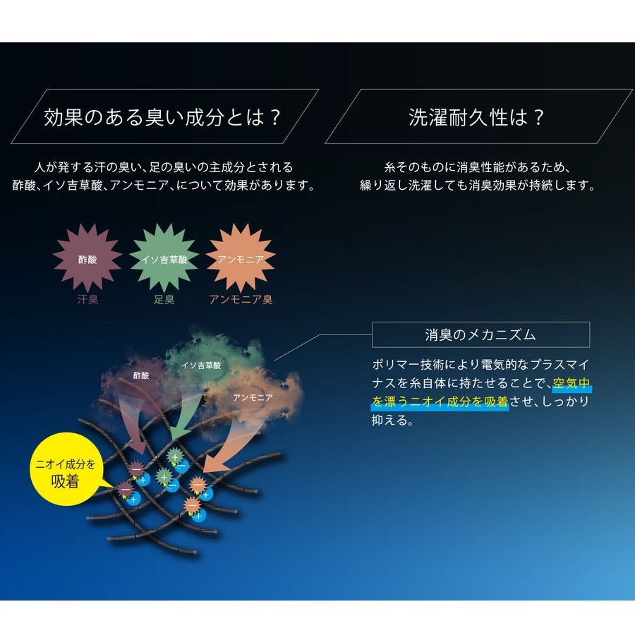コンプレッション消臭長袖脇メッシュインナーシャツビッグボーンEBA515