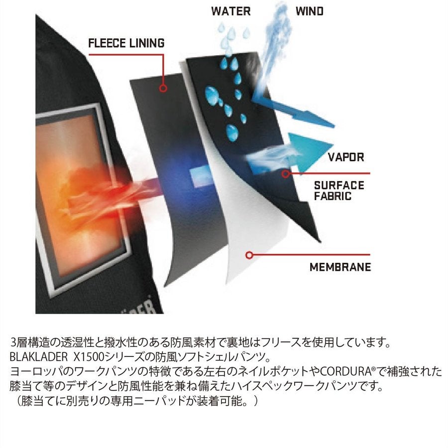作業服防風撥水パンツ透湿ストレッチブラックラダー8214-2517返品交換不可