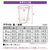 廃番特価手甲4枚ハゼ手首保護土木農業林業建築作業用祭り黒/波柄ブラック丸五