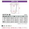 廃番特価短手甲3枚ハゼ手首保護土木農業林業建築作業用祭り藍ネイビー丸五
