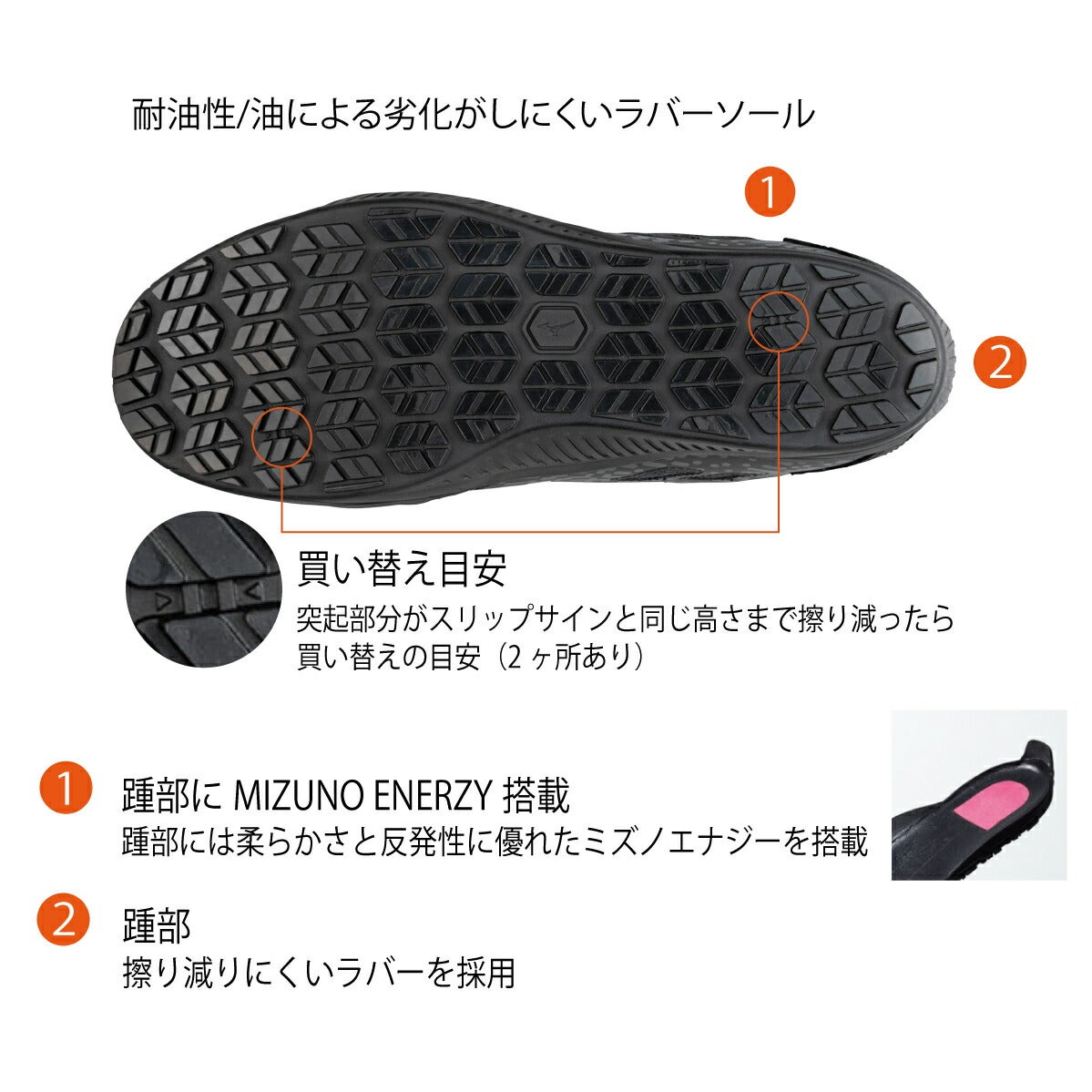 ミズノ安全靴ベルト先芯耐油耐滑反射運輪業建築業オールマイティーTD22F1GA2301