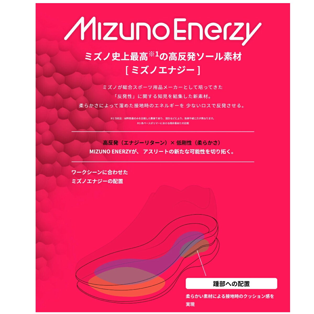 ミズノ安全靴紐先芯耐油耐滑反射運輪業建築業オールマイティーTD11F1GA2300