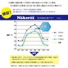 長靴ノーカーズガーデニング農業暑さ対策カバー付巻けるクールグレー福山ゴム008