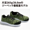 作業靴安全靴超軽量セーフティシューズスニーカー先芯耐久性ジーベック85408