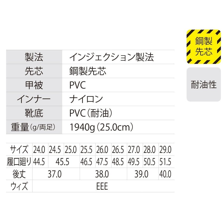 長靴安全靴耐油セーフティ長靴鋼芯防水耐油建築土木生コンジーベック85707