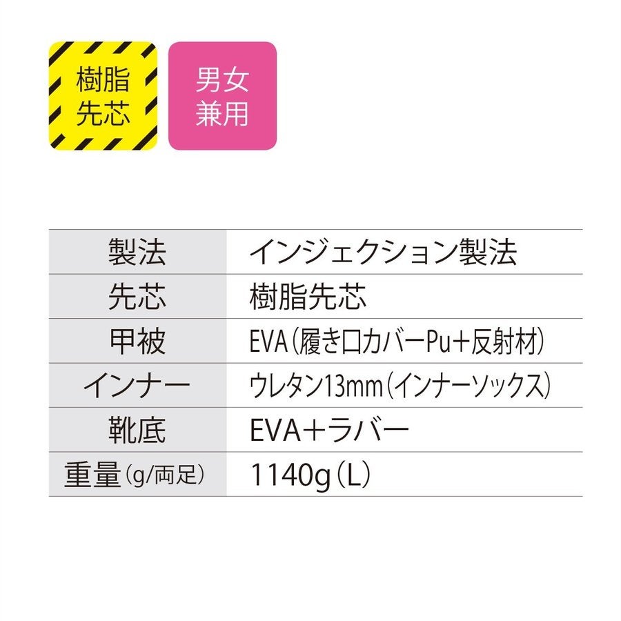 長靴安全靴EVAロング丈セフティ防寒長靴耐寒性超軽量夜間作業ジーベック85712