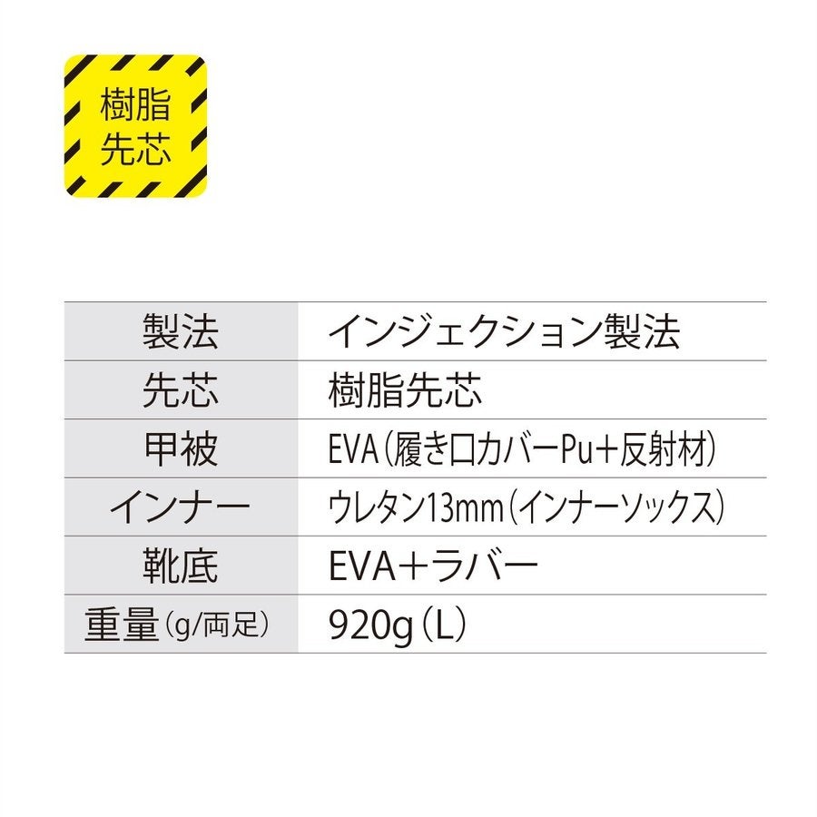長靴安全靴EVAショート丈セフティ防寒長靴樹脂先芯耐寒性ジーベック85715