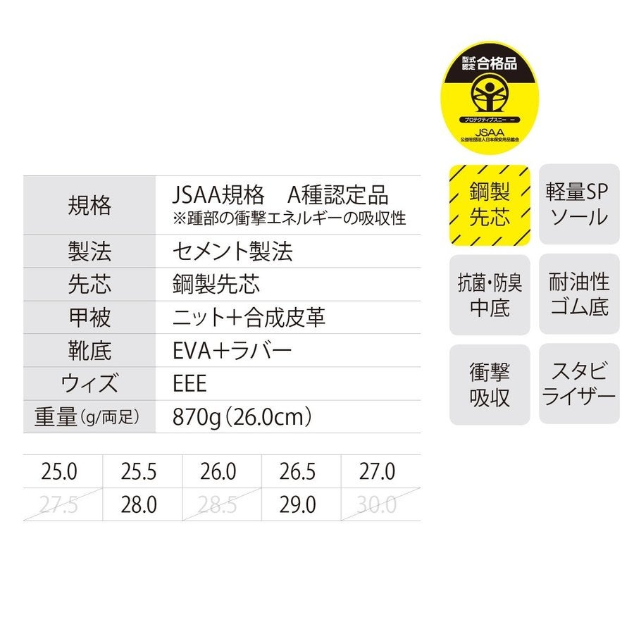 安全靴鋼製先芯プロスニーカーJSAAミッドカットニット厚底ジーベック85145