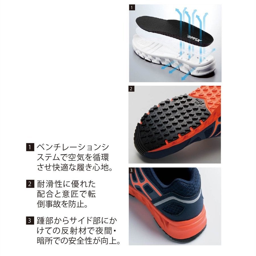 作業靴安全靴マジックセーフティシューズスニーカー先芯耐滑通気性ジーベック85147