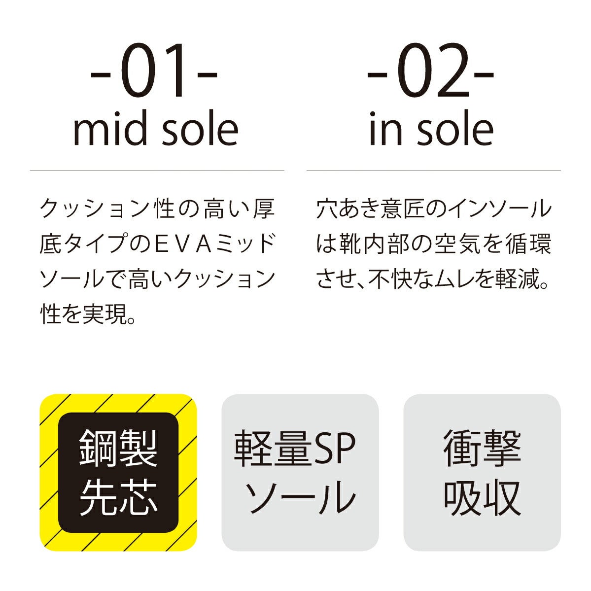 安全靴作業靴セーフティシューズミッドカット4E軽量カジュアルジーベック85150