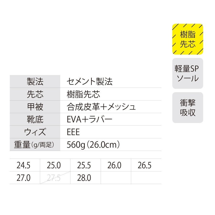 安全靴作業靴樹脂先芯入セーフティシューズメッシュ超軽量物流運送ジーベック85406
