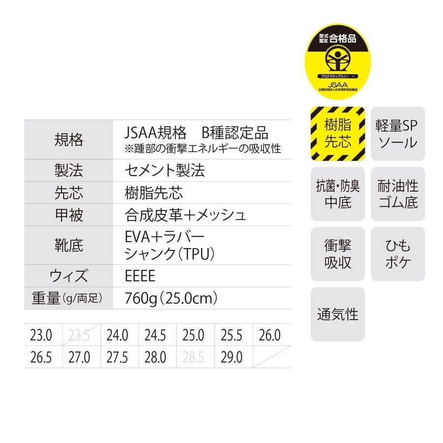 安全靴作業靴プロスニーカーJSAAプレミアム最強ソールメッシュ通気性ジーベック85132