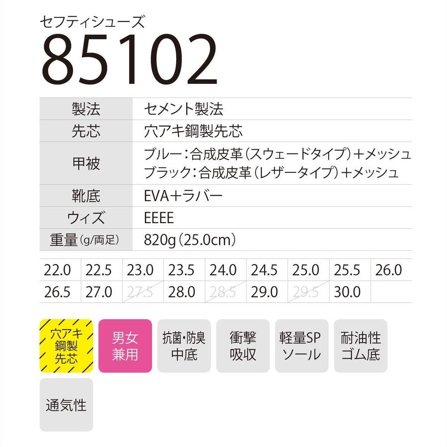 作業靴安全靴マジックセーフティシューズスニーカー先芯フィットジーベック85102