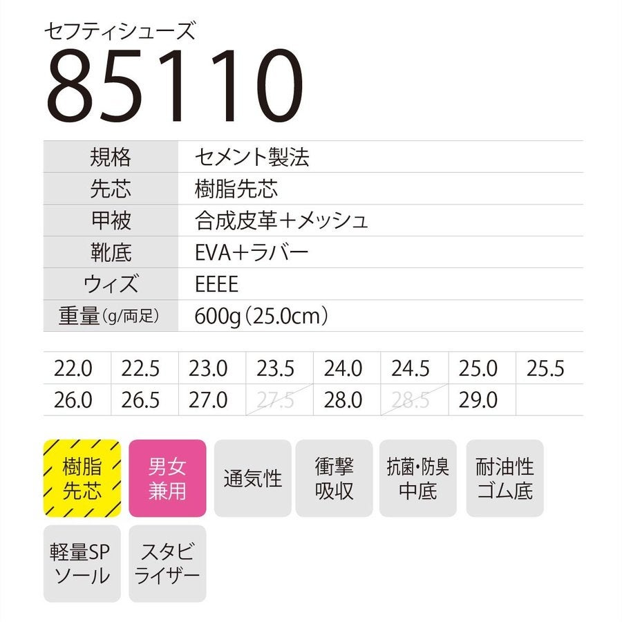 作業靴安全靴軽量セーフティシューズスニーカー先芯メッシュジーベック85110