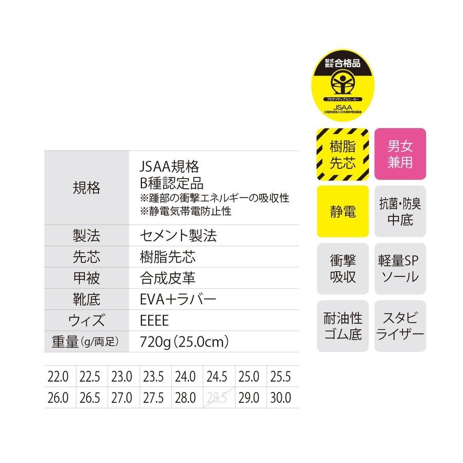 安全靴作業靴プロスニーカーJSAA高機能制電静電気帯電防止軽量ジーベック85111