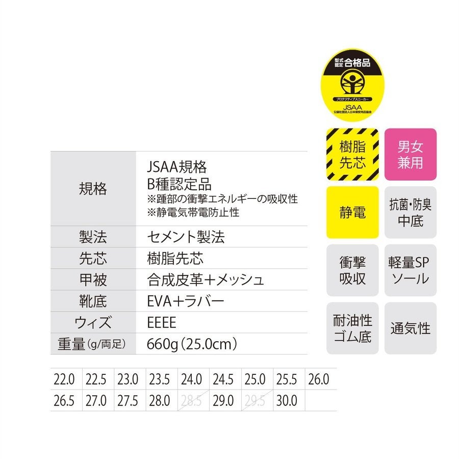 安全靴作業靴プロスニーカー高機能制電静電気帯電防止メッシュジーベック85112