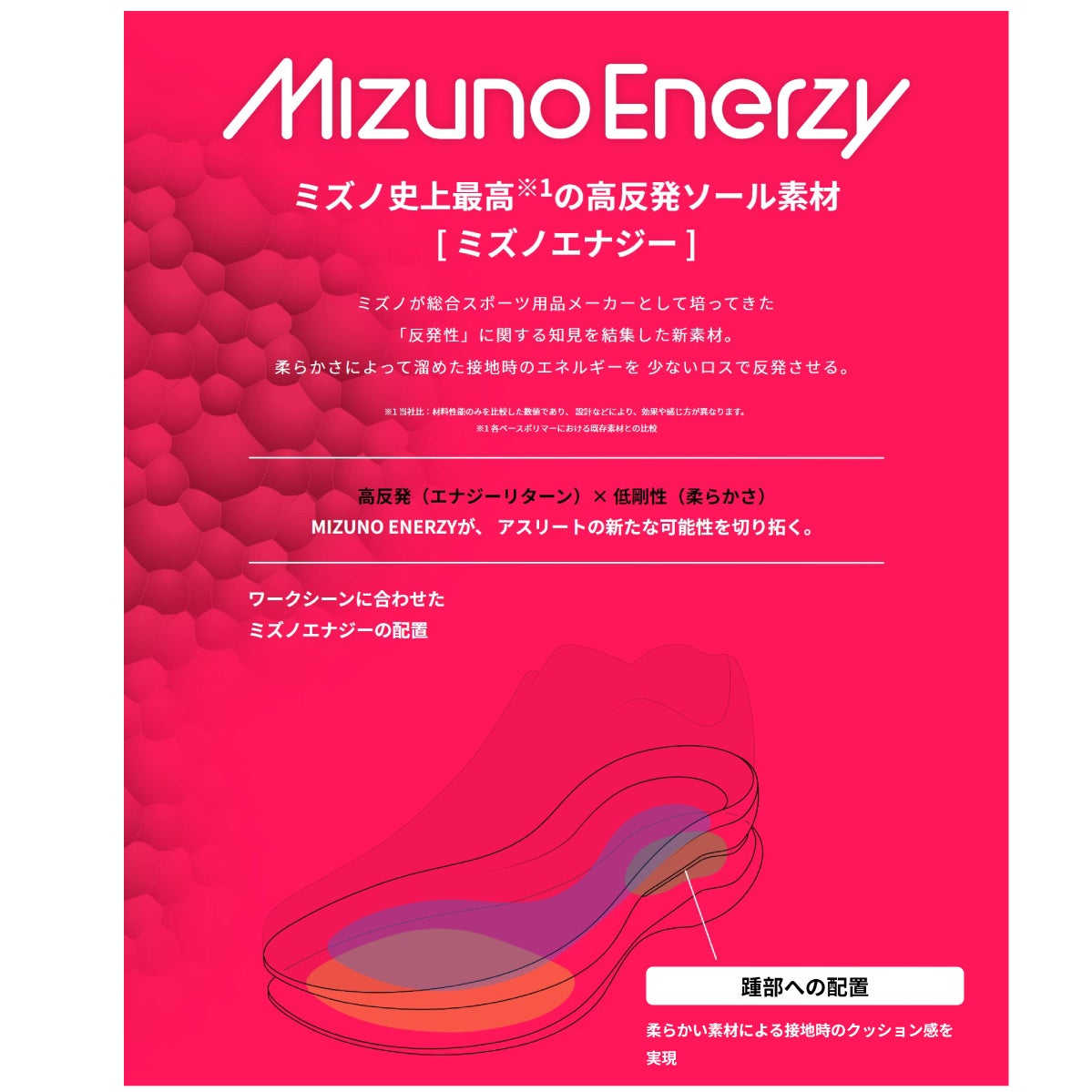 ミズノ安全靴BOA先芯オールマイティTDII51LF1GA2402プロスニーカー運輪建設製造
