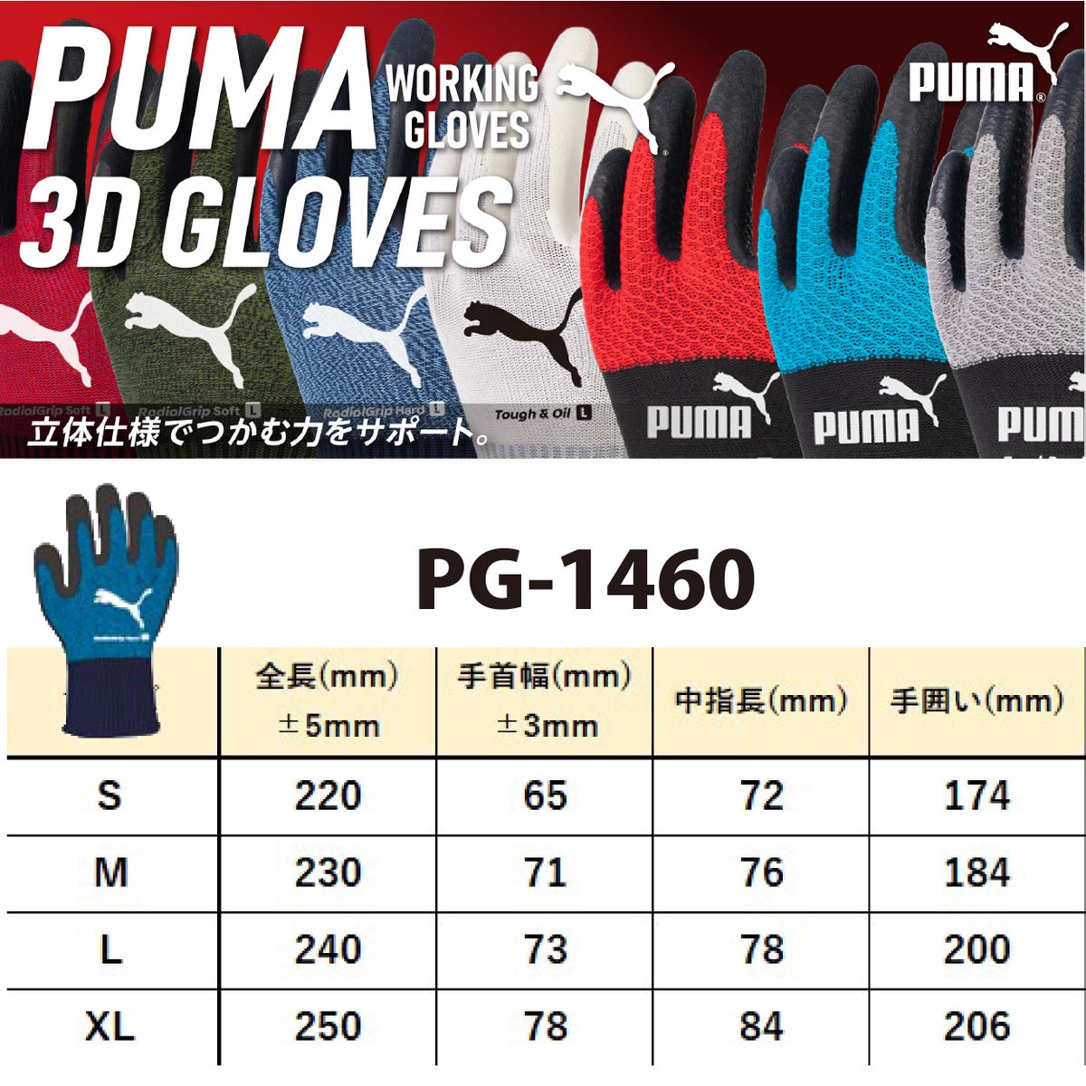 背抜き手袋PUMA天然ゴムラジアルグリップハード耐久性3DブルーS/M/L/LLPG-1460