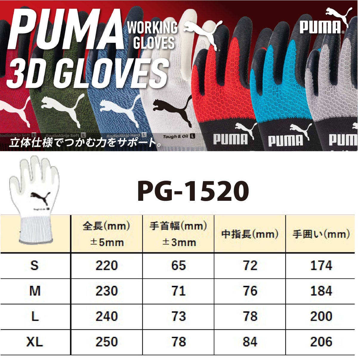 背抜き手袋PUMAニトリル日曜大工耐久性耐油性3DホワイトS/M/L/LLPG-1520