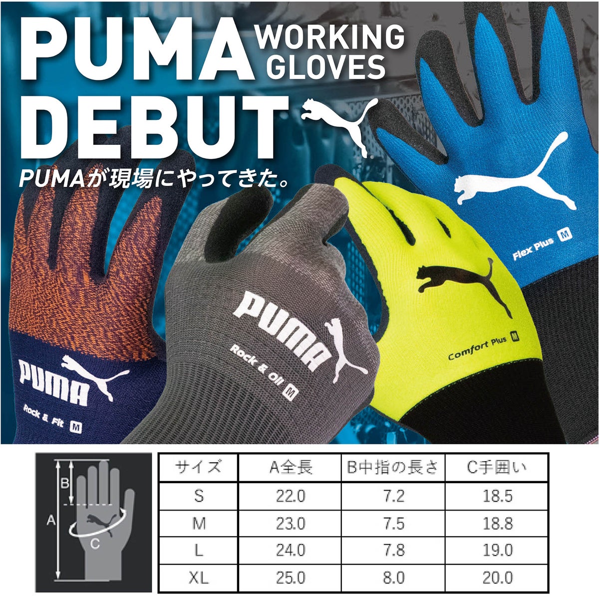 背抜き手袋PUMA天然ゴム日曜大工農業運搬イエロー蛍光S/M/L/LLPG-1310